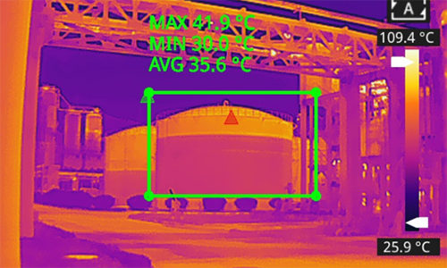 Petrochemical Industry