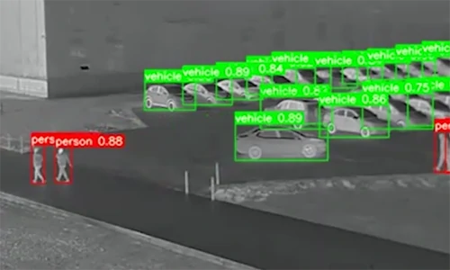 Security Monitoring