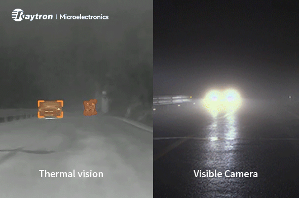 Top 3 Reasons to Use Thermal Modules for ADAS in Night Vision Systems​